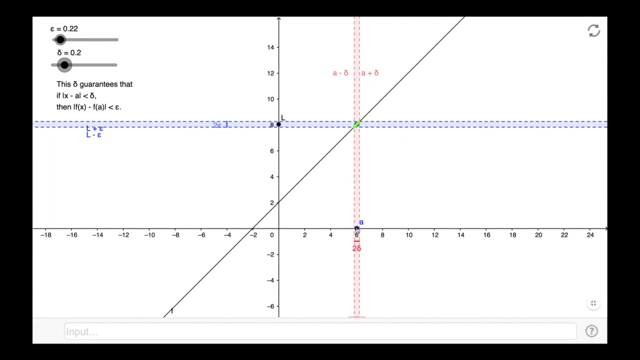 Section 2.3 The Precise Definition of a Limit | Lumina Media Player